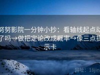努努影院一分钟小抄：看轴线起点动了吗→做把定论改成概率→像三点提示卡